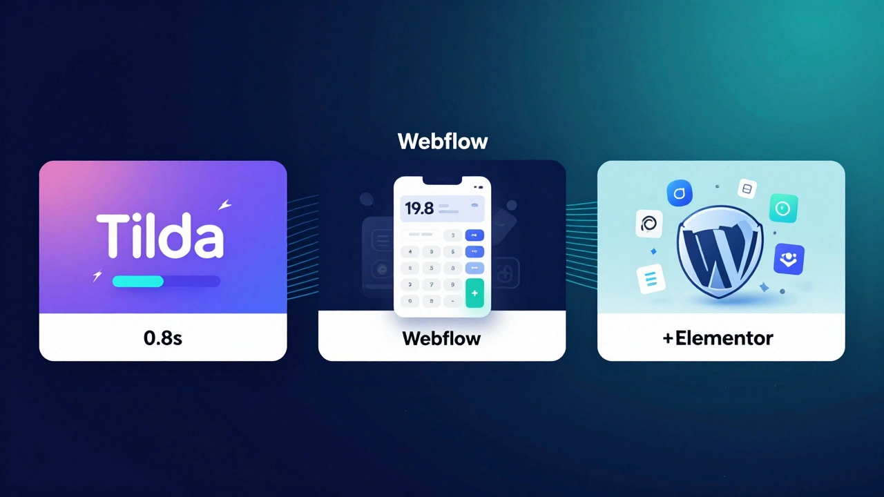 На чем лучше делать лендинги в 2026 году: сравнение платформ и инструментов